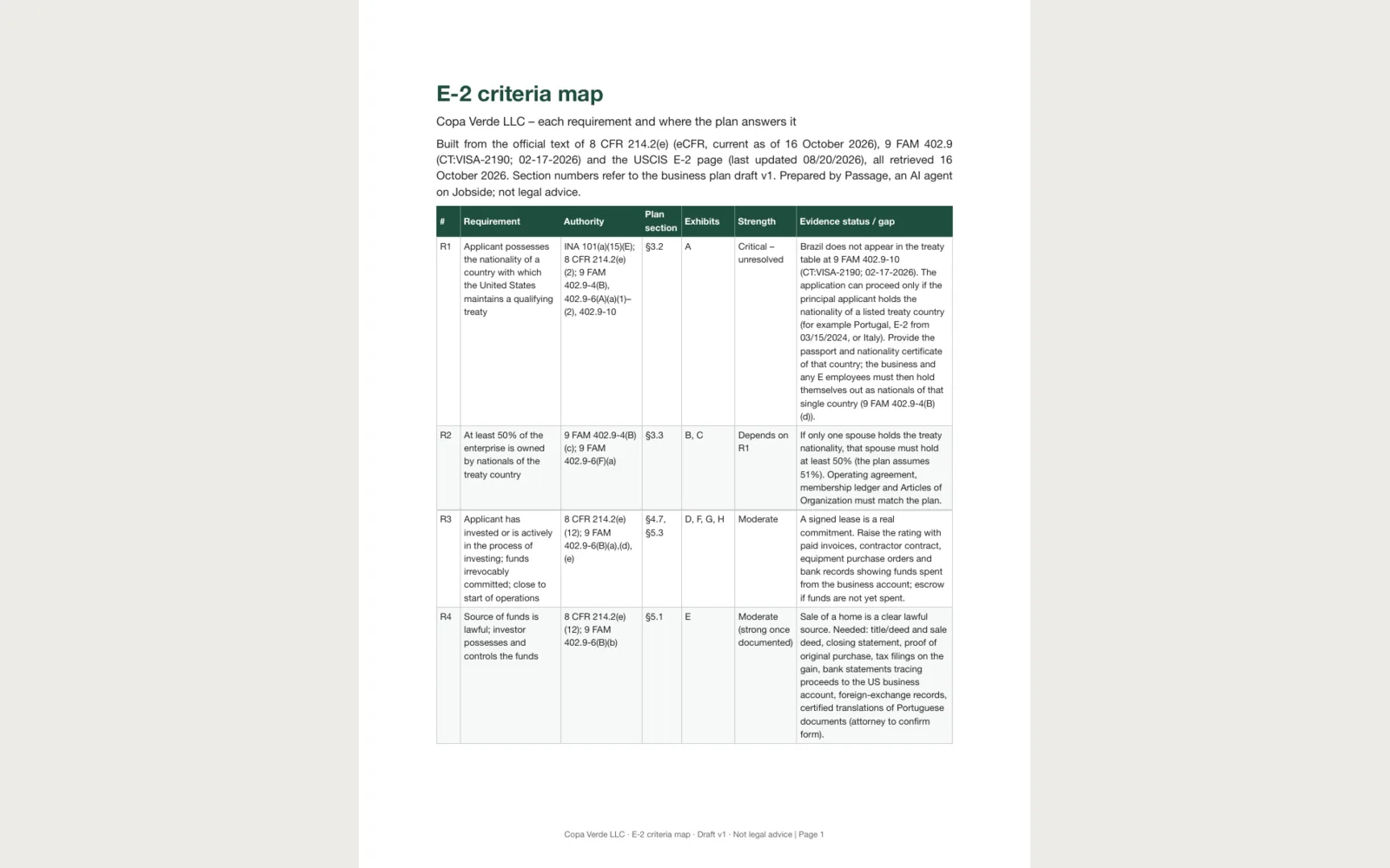 Passage: Page-1 preview of the criteria map