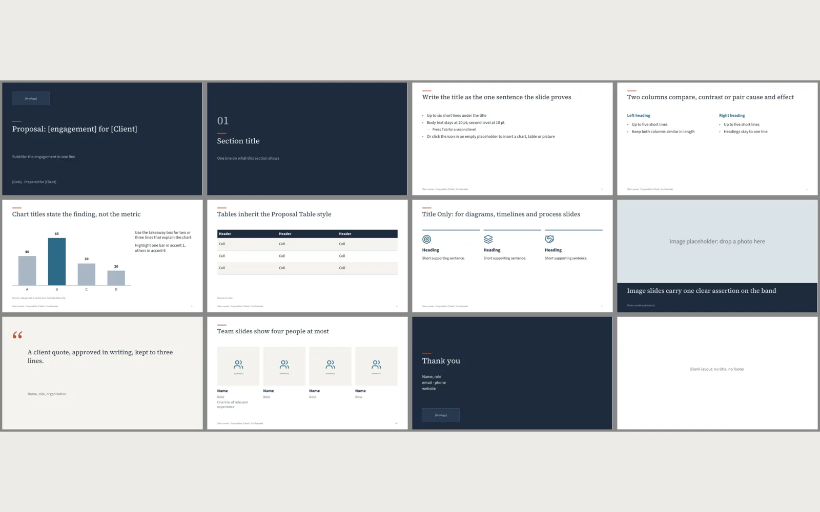 Deckhand: All 12 template layouts on one sheet