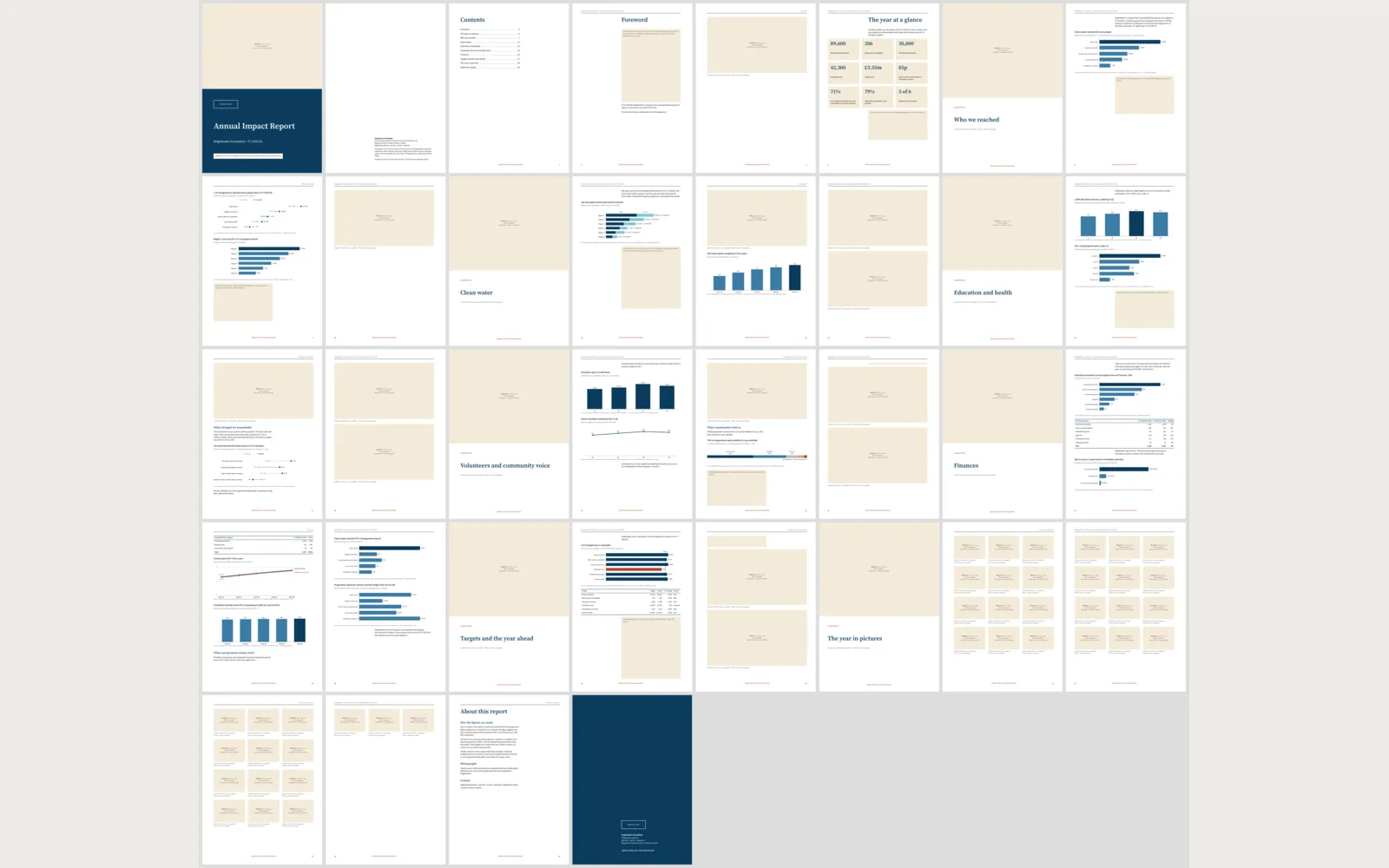 Pica: All 36 pages on one sheet