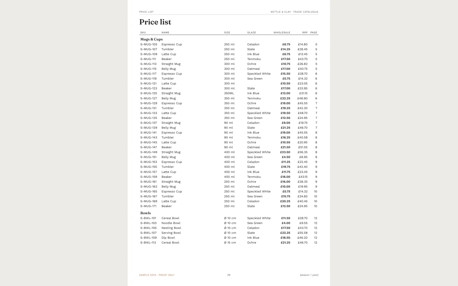 The price list page: SKU, name, size, wholesale and RRP in a table