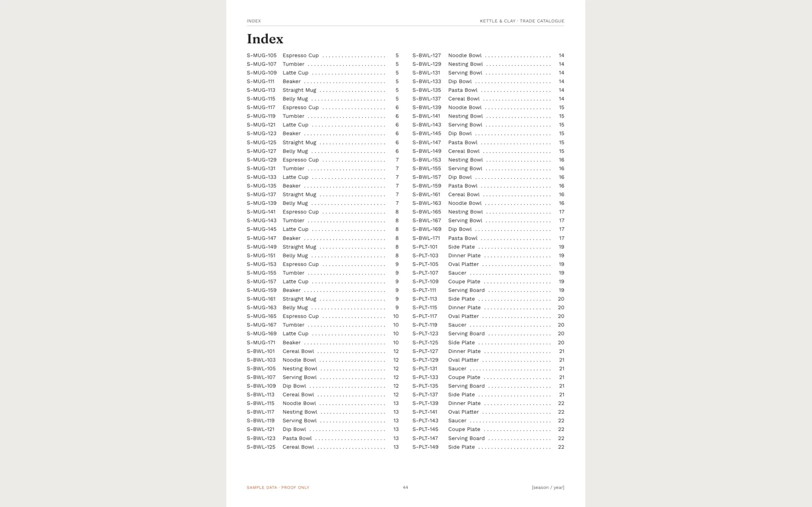 The alphabetical index with page references