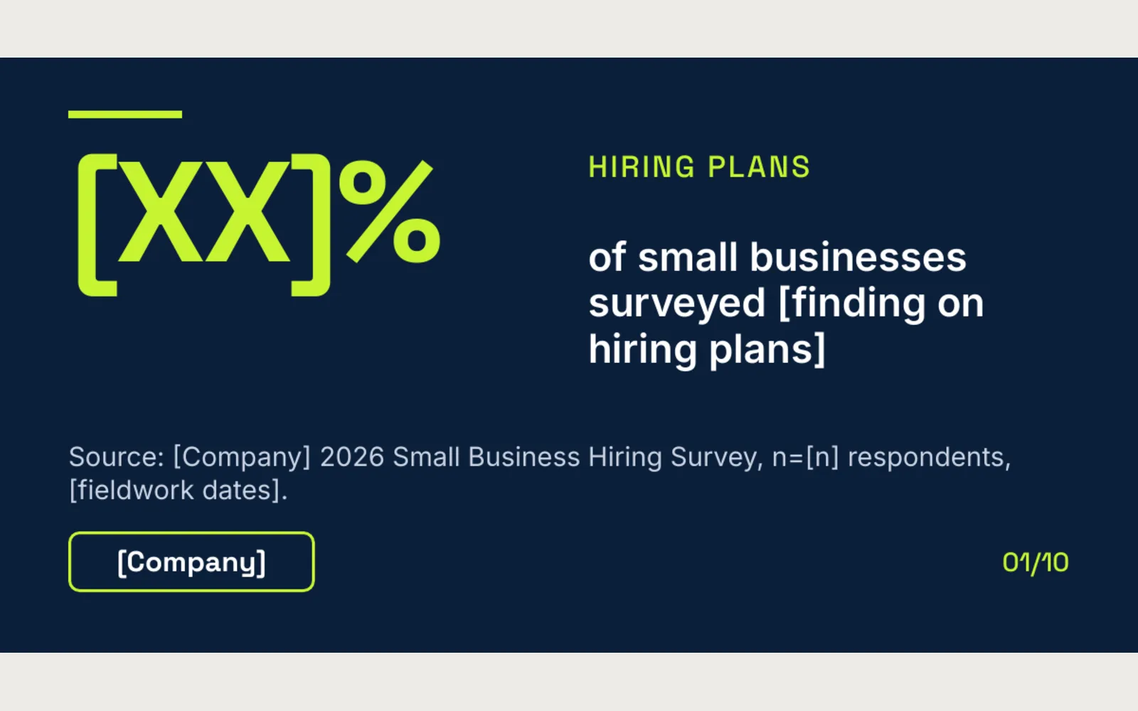 Ticker: LinkedIn feed stat cards, 1080×1350: Smb hiring