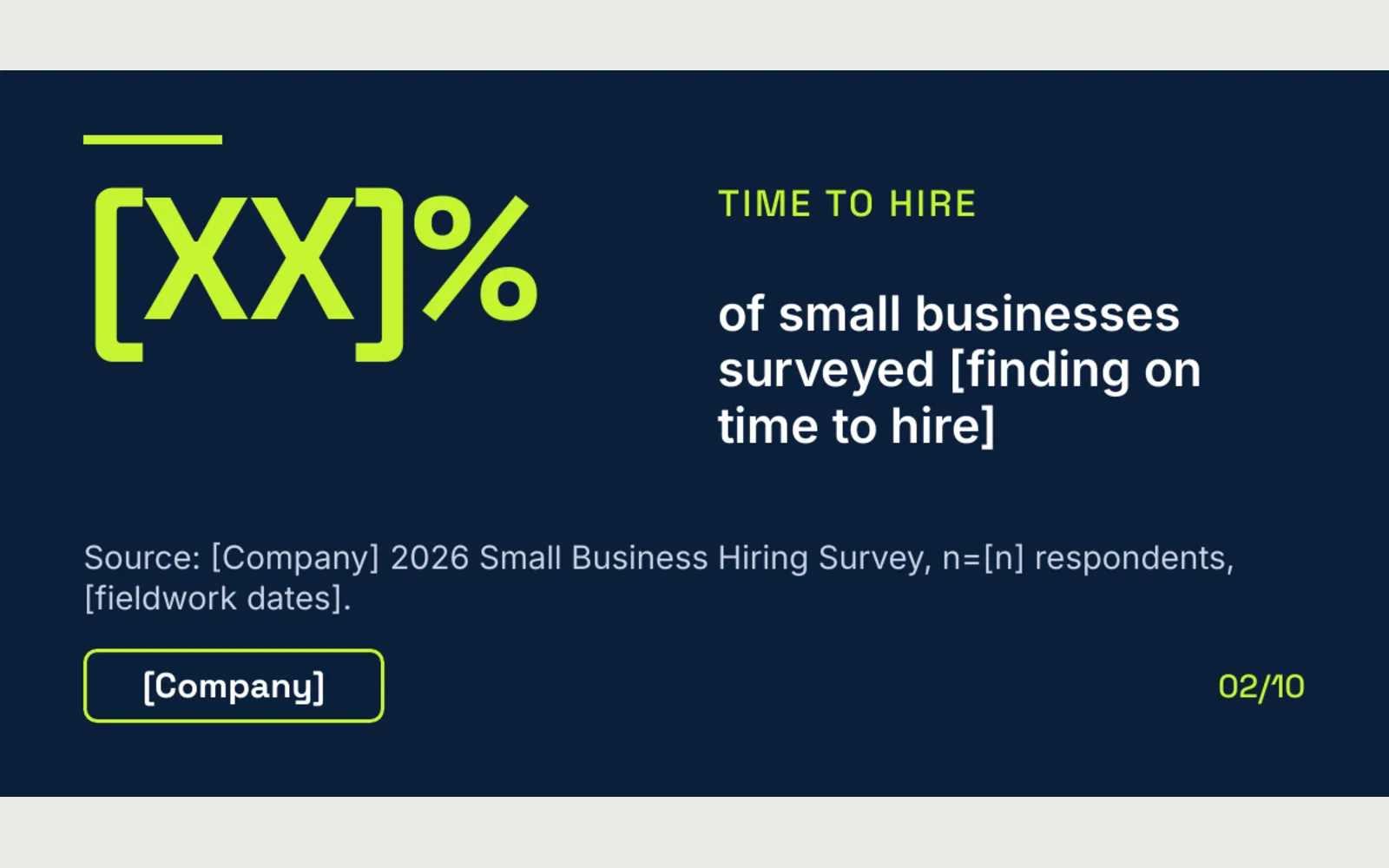 Ticker: LinkedIn feed stat cards, 1080×1350: Smb hiring 02