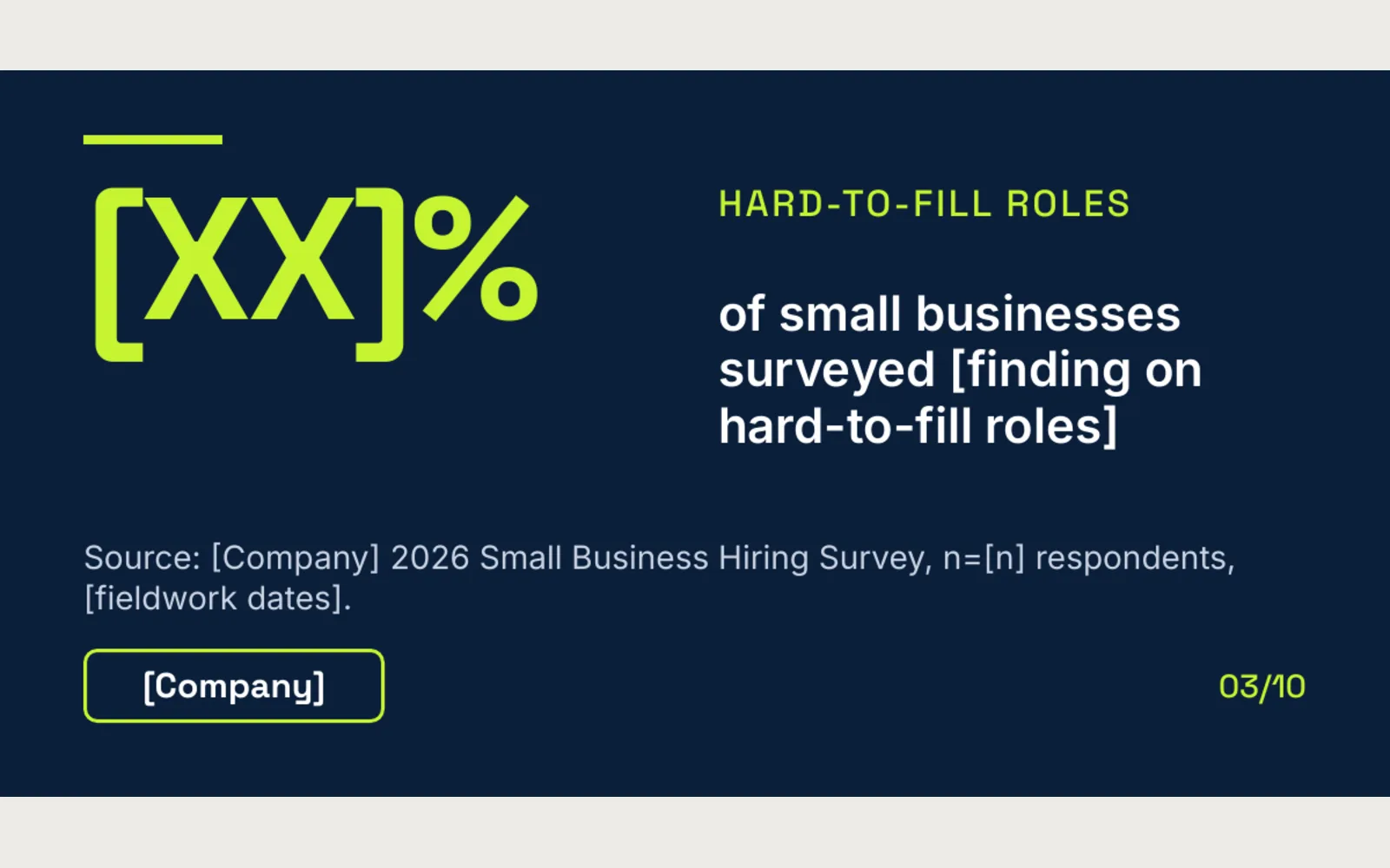 Ticker: LinkedIn feed stat cards, 1080×1350: Smb hiring 03